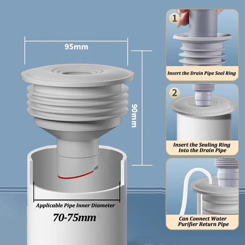 Sewer Seal Ring